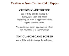 Load image into Gallery viewer, Stepping Into Birthday Cake Topper | Milestone Birthday | 80th Birthday Gift for Women | Personalized Cake Topper